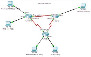 network1